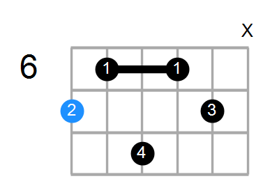 BM9 Chord